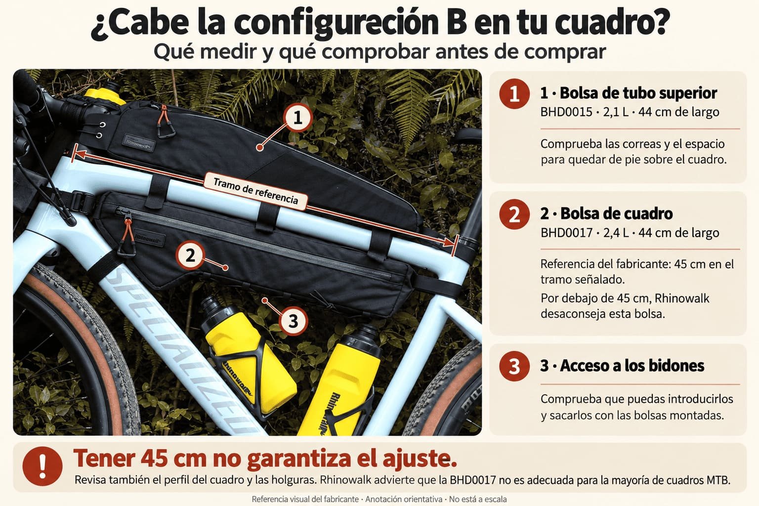 Compatibilidad de las bolsas Rhinowalk Wilderness B con el cuadro Bicicleta con bolsas Rhinowalk Wilderness BHD0015 y BHD0017, con indicaciones del tramo de referencia de 45 cm y del espacio para acceder a los bidones.