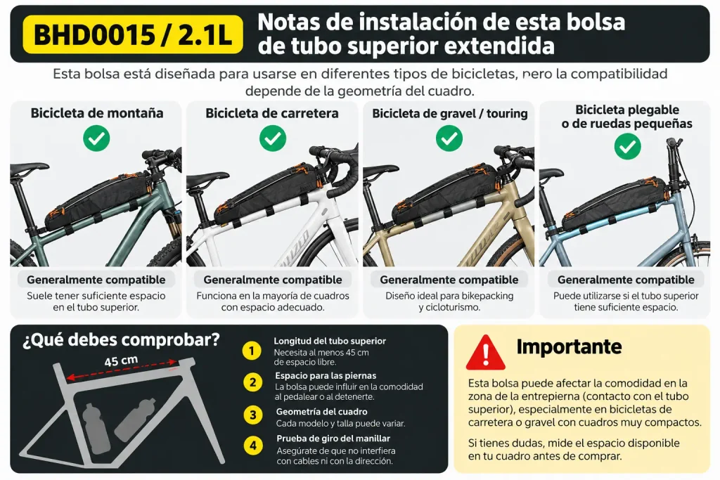 Guia de compatibilidad para bolsa de tubo superior